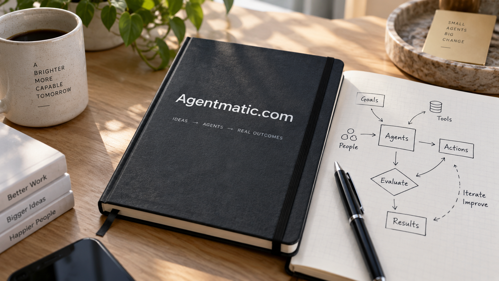Agentmatic.com notebook with a workflow sketch on a sunlit desk