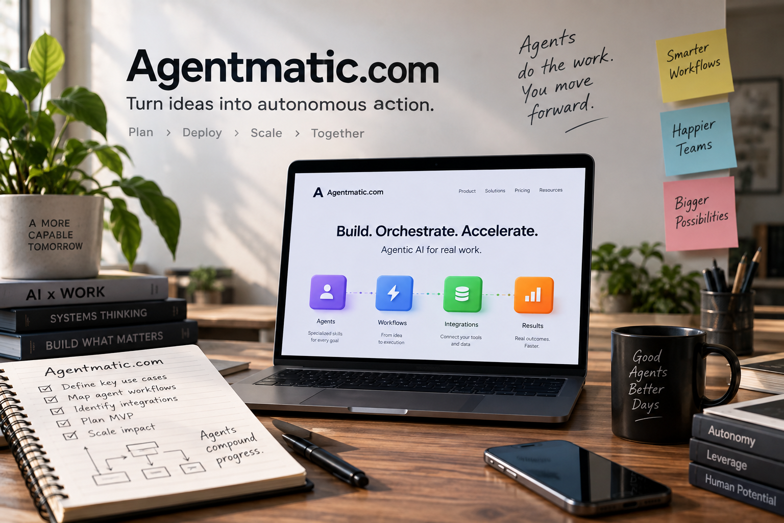 Agentmatic.com concept for an agentic ai saas